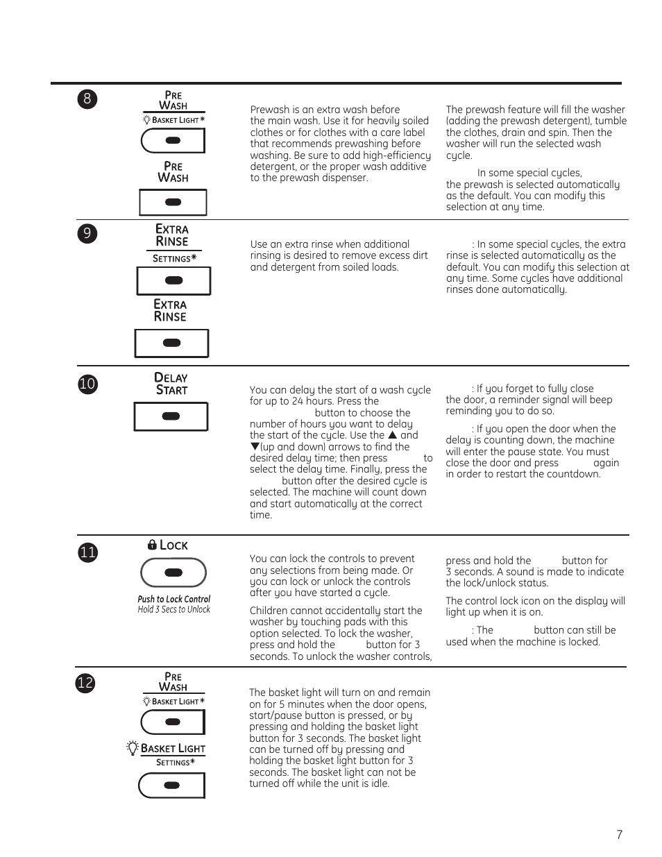GE PFWH4400 User Manual | Page 7 / 87