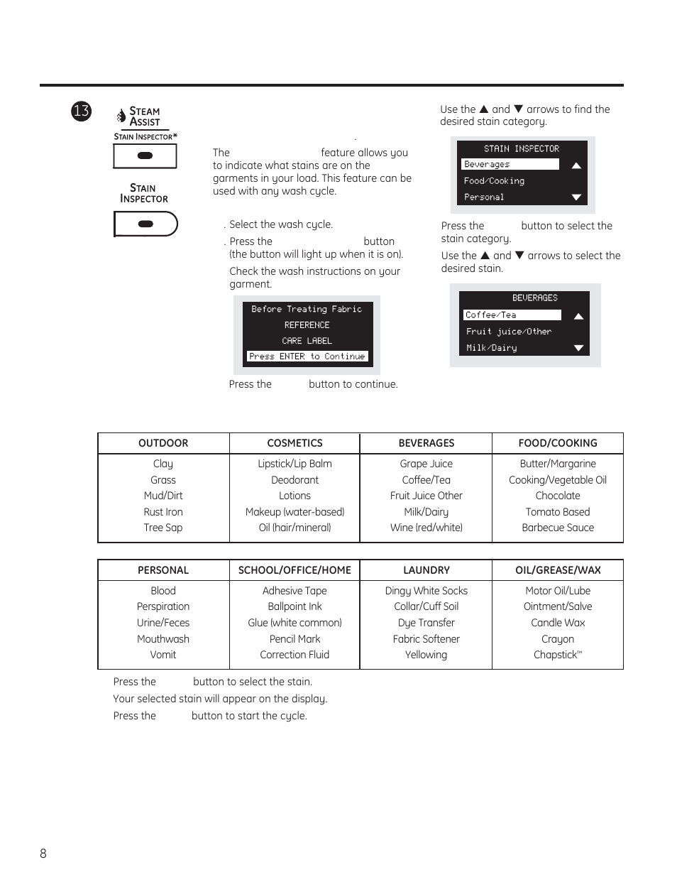 Control settings | GE PFWH4400 User Manual | Page 8 / 87