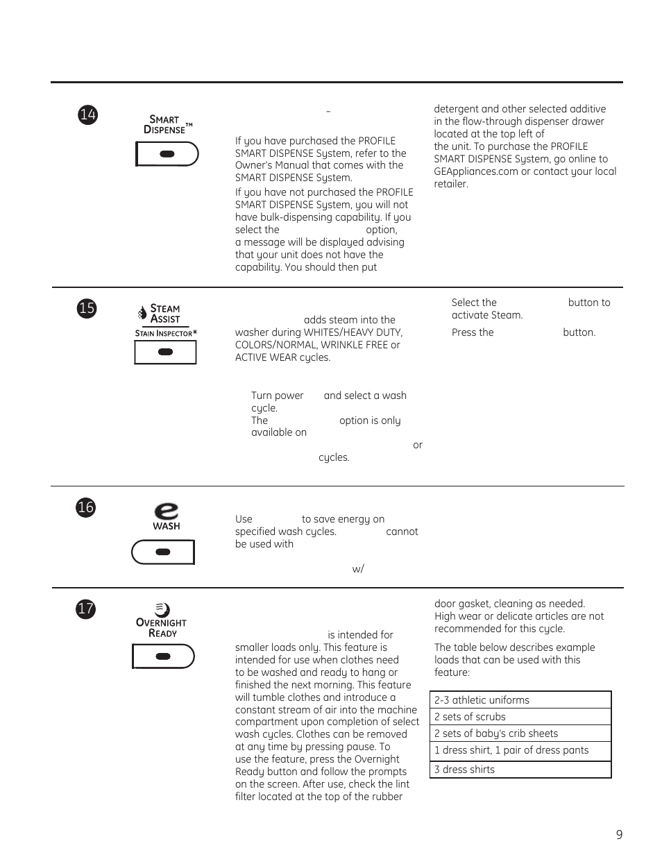 GE PFWH4400 User Manual | Page 9 / 87