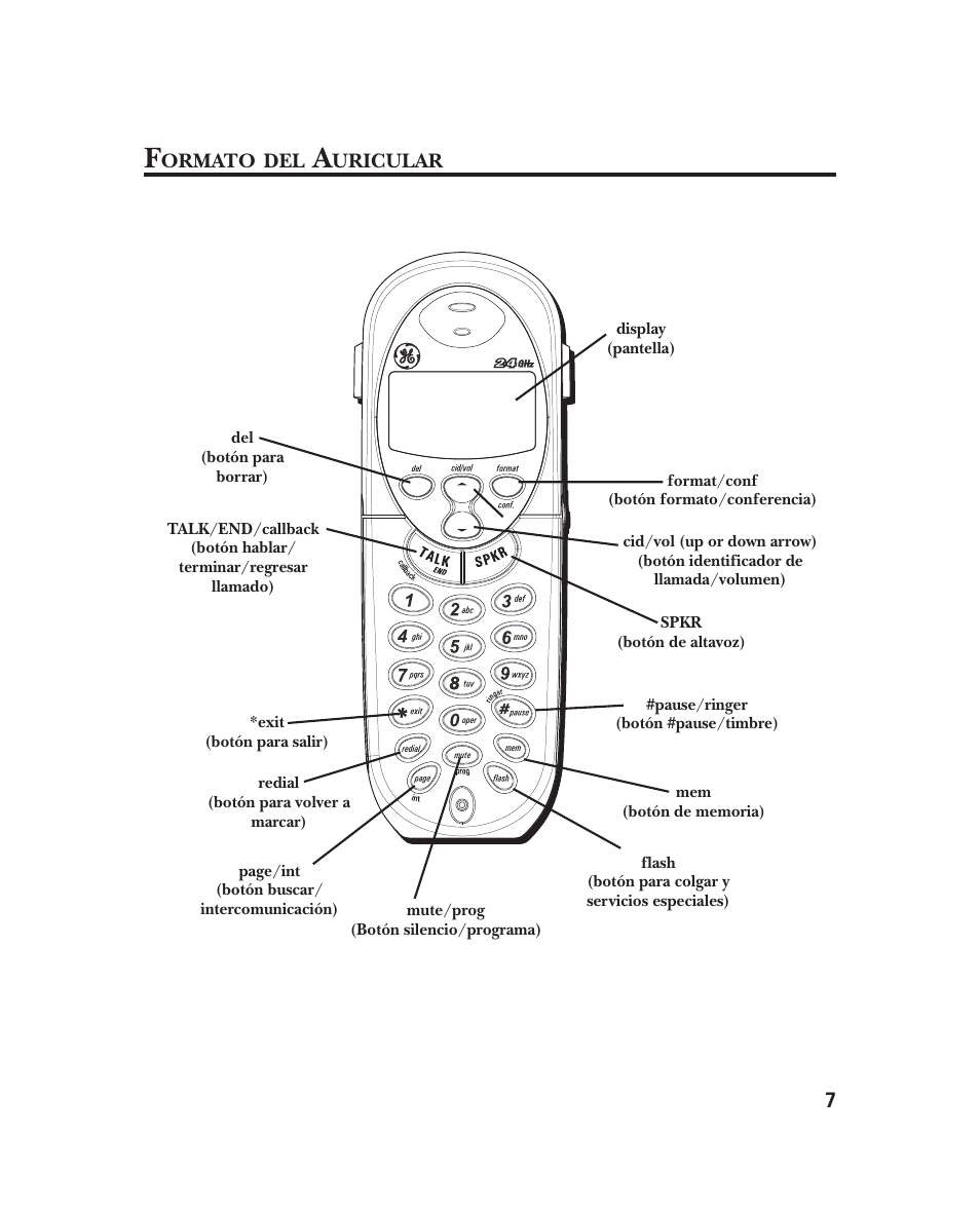 GE 21018 User Manual | Page 53 / 92