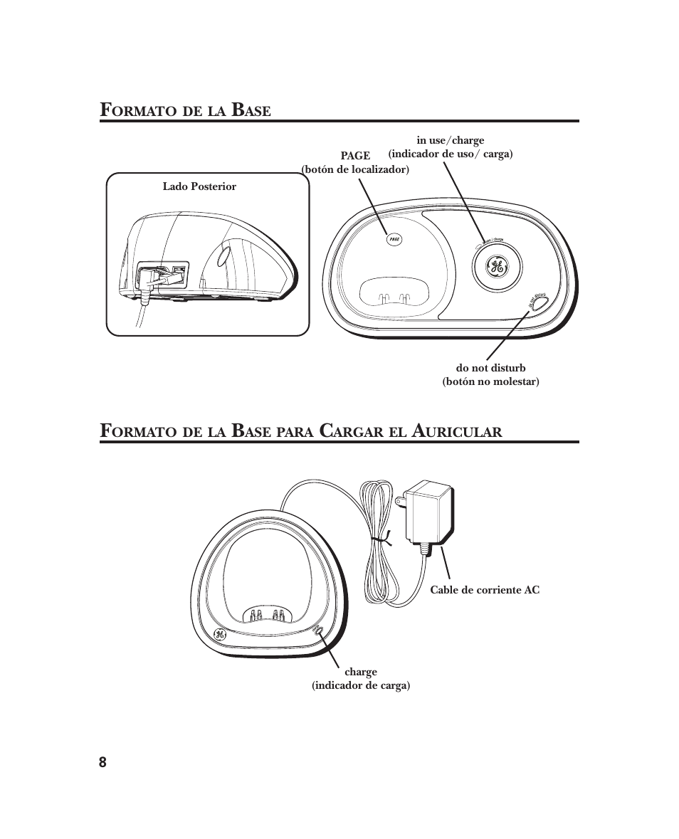 GE 21018 User Manual | Page 54 / 92