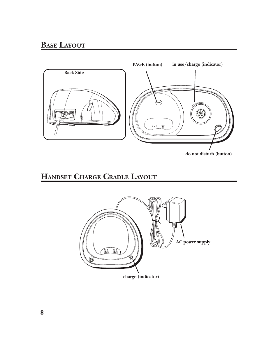 GE 21018 User Manual | Page 8 / 92