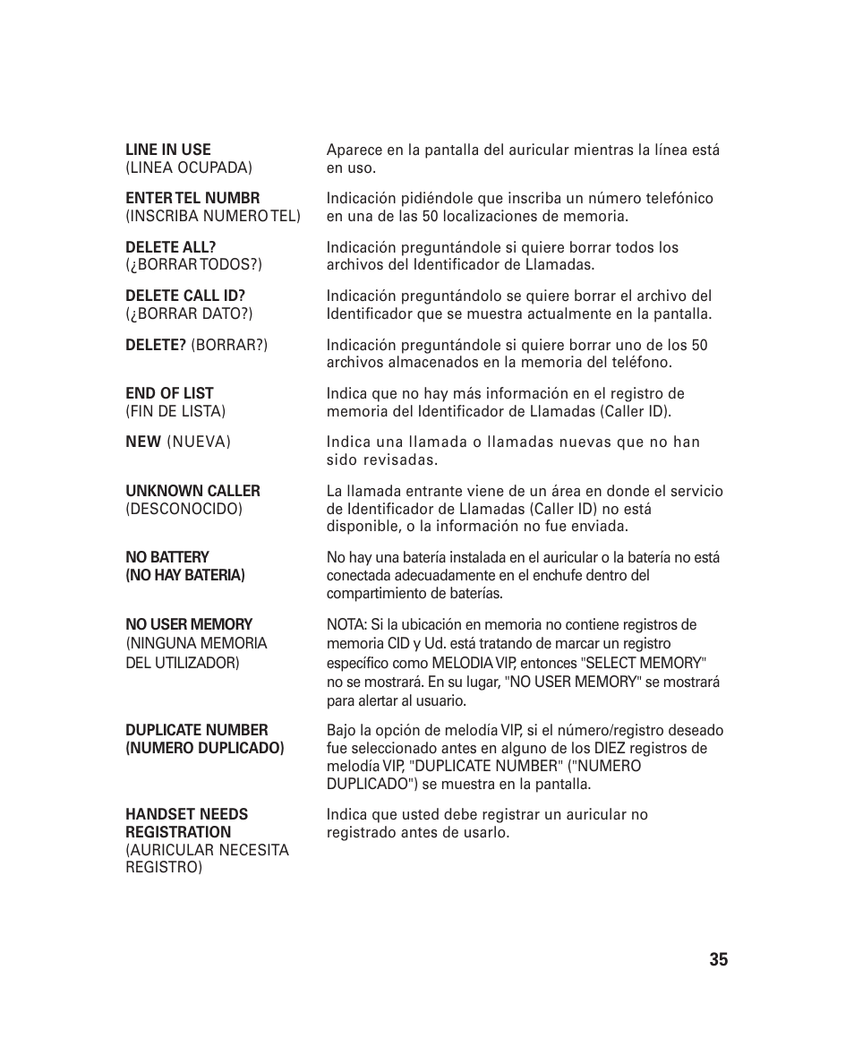 GE 21018 User Manual | Page 81 / 92