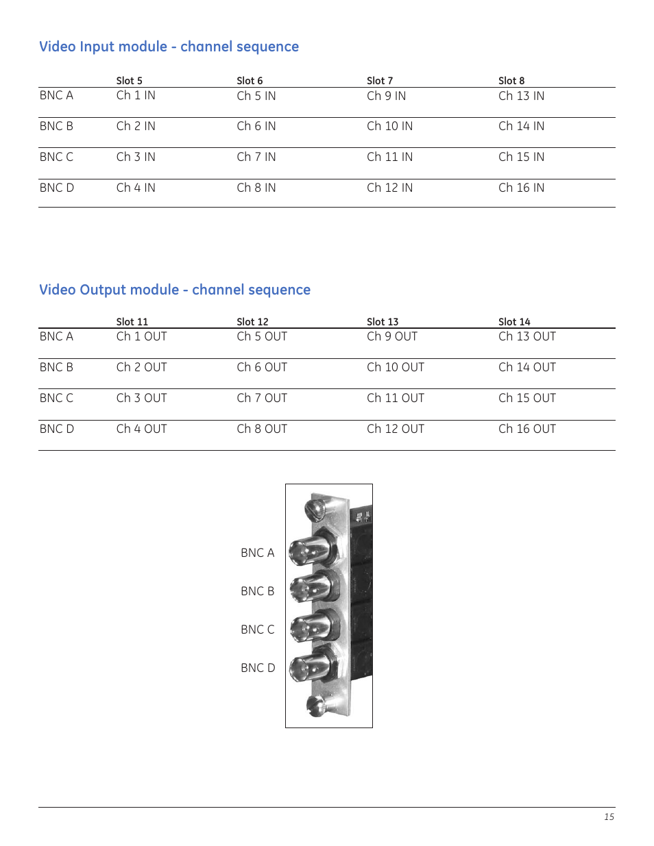 GE A8950CC User Manual | Page 17 / 52