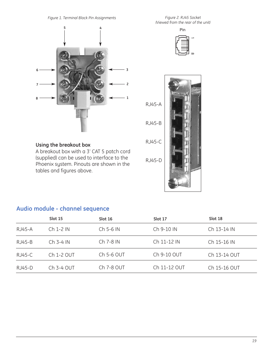 Audio module - channel sequence | GE A8950CC User Manual | Page 21 / 52