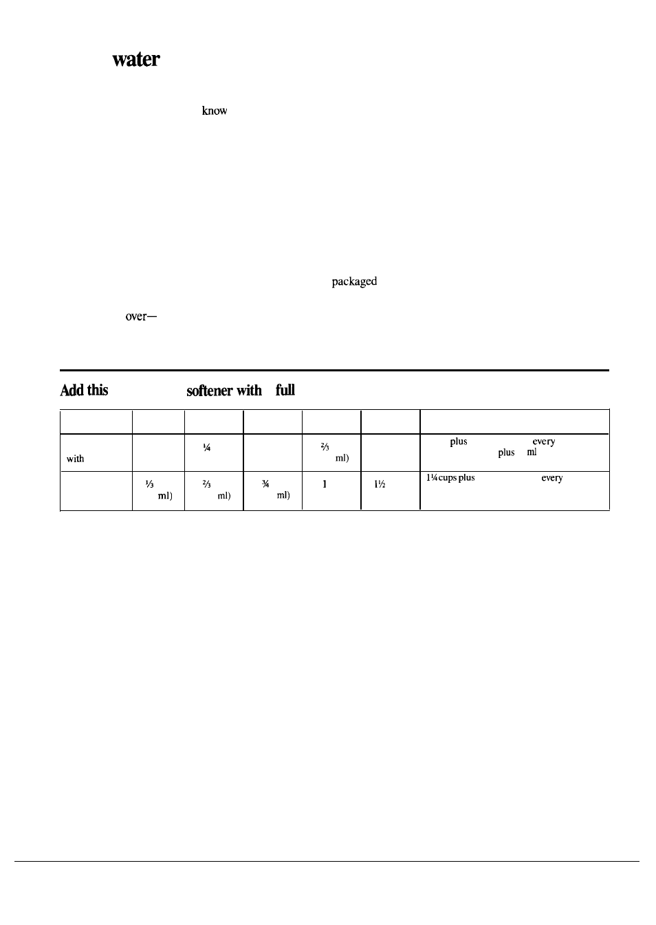 Hard water, Hard, Much water a water level | GE WSM2700L User Manual | Page 14 / 28