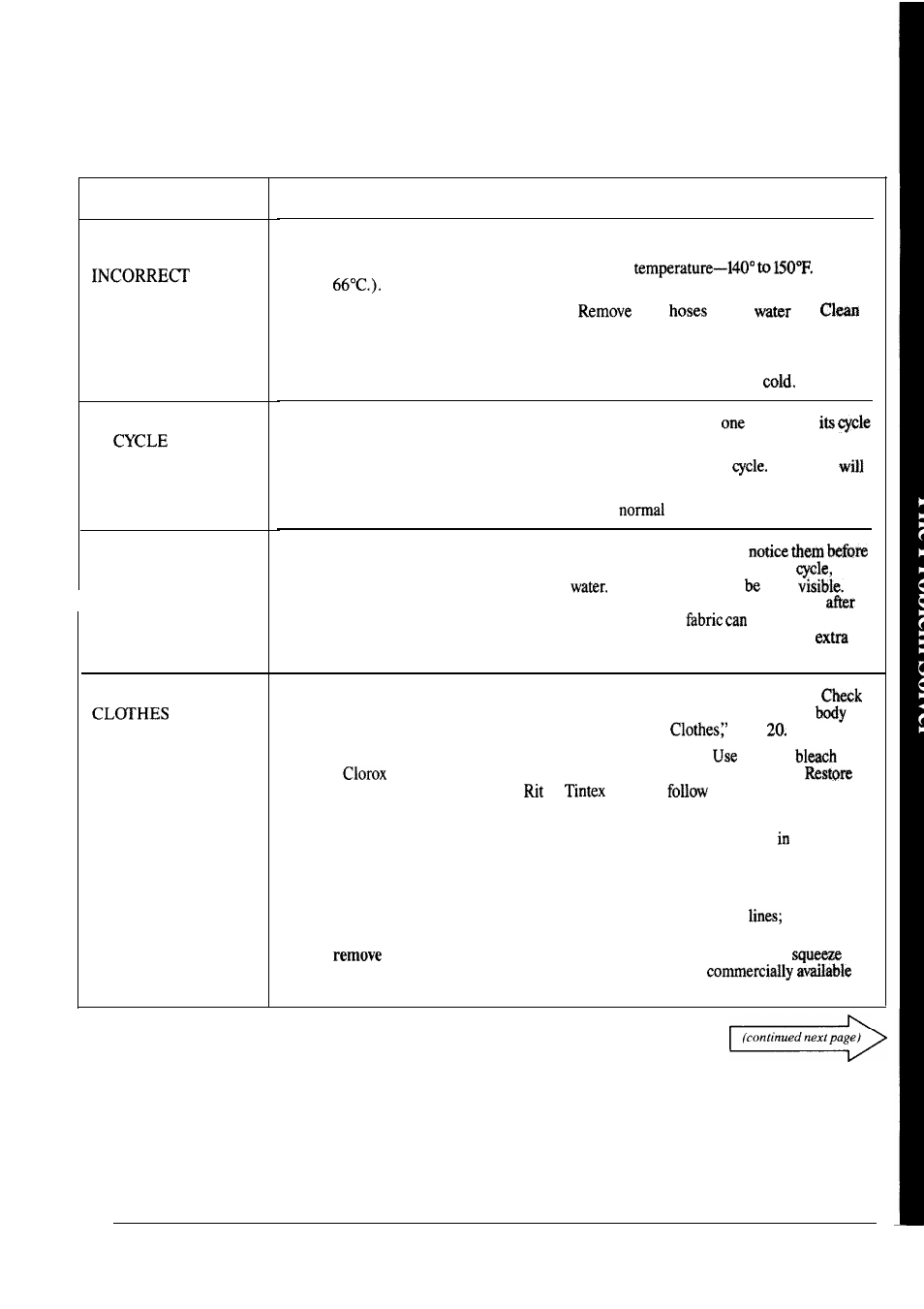 GE WSM2700L User Manual | Page 19 / 28