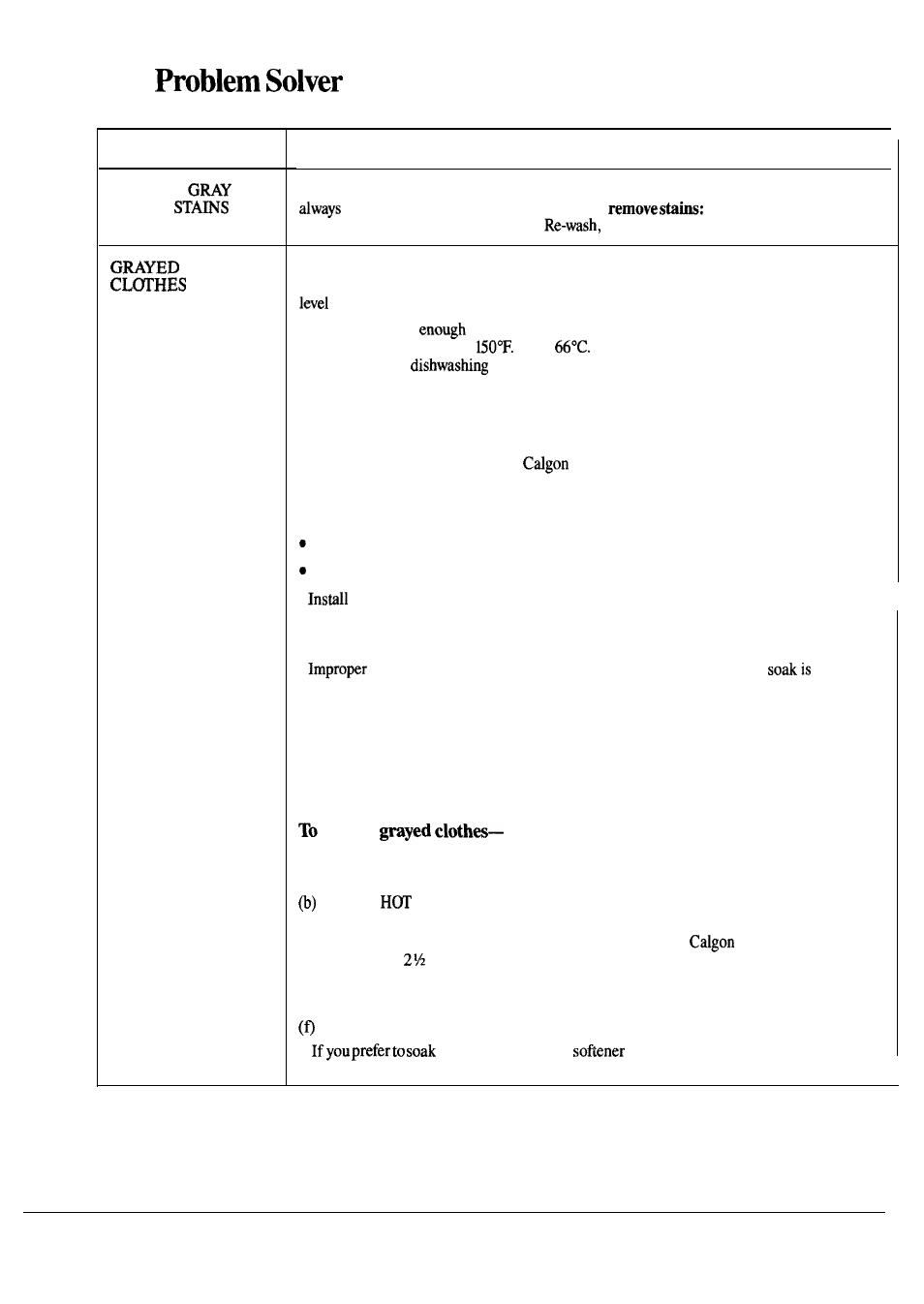 GE WSM2700L User Manual | Page 20 / 28