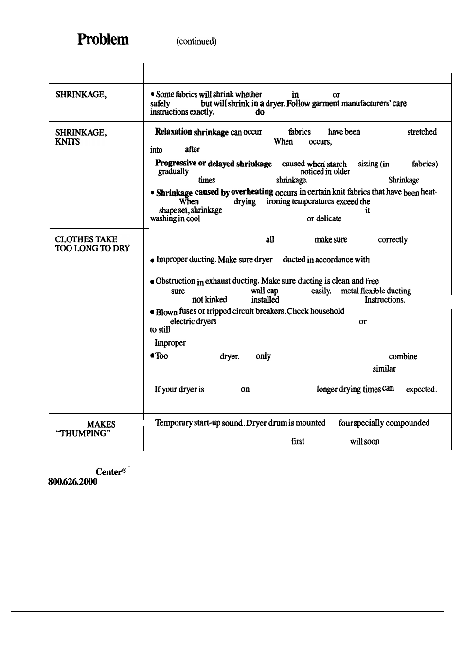 The solver | GE WSM2700L User Manual | Page 24 / 28