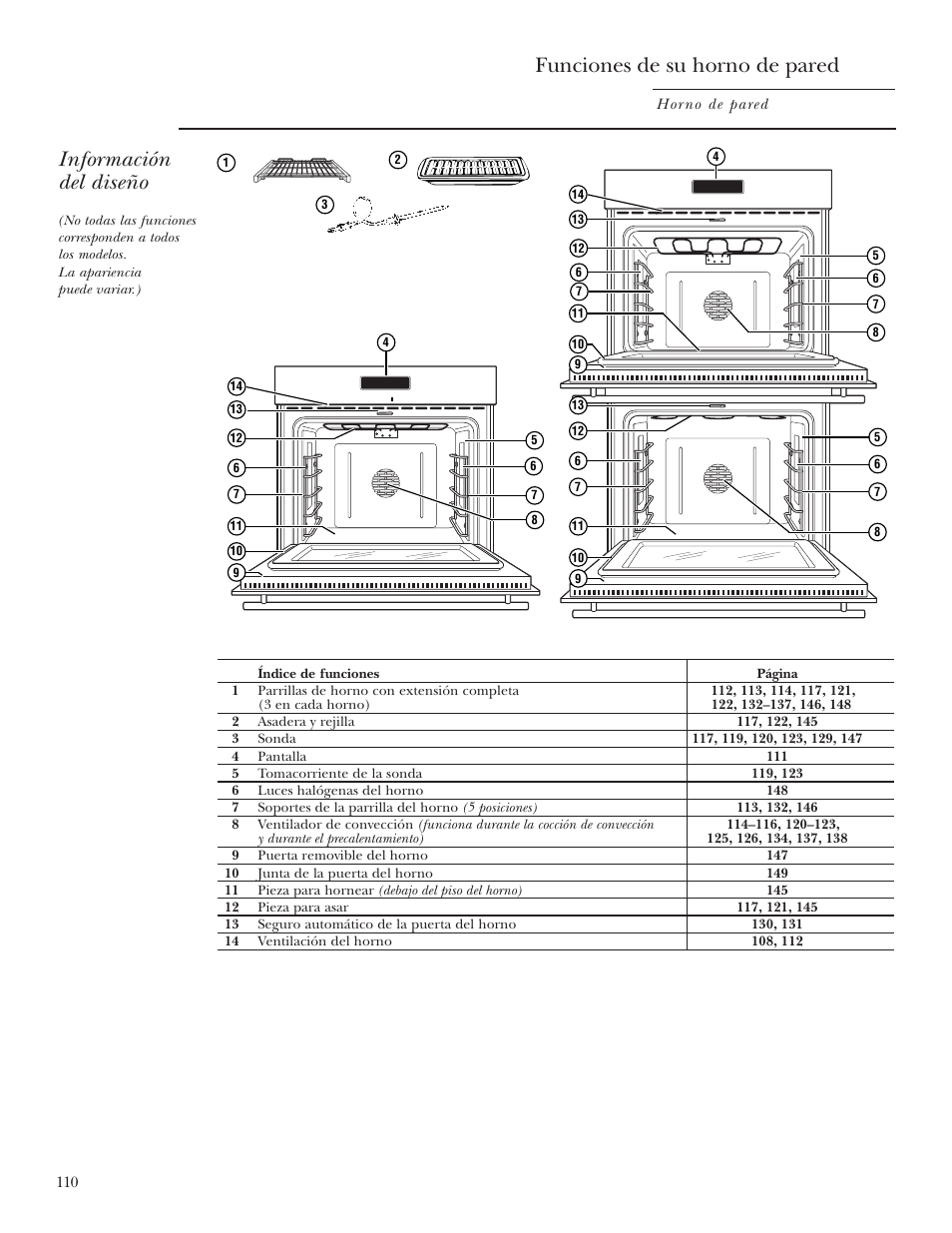 Horno, Horno –112, Funciones de su horno de pared | Información del diseño | GE ZET2R User Manual | Page 110 / 156