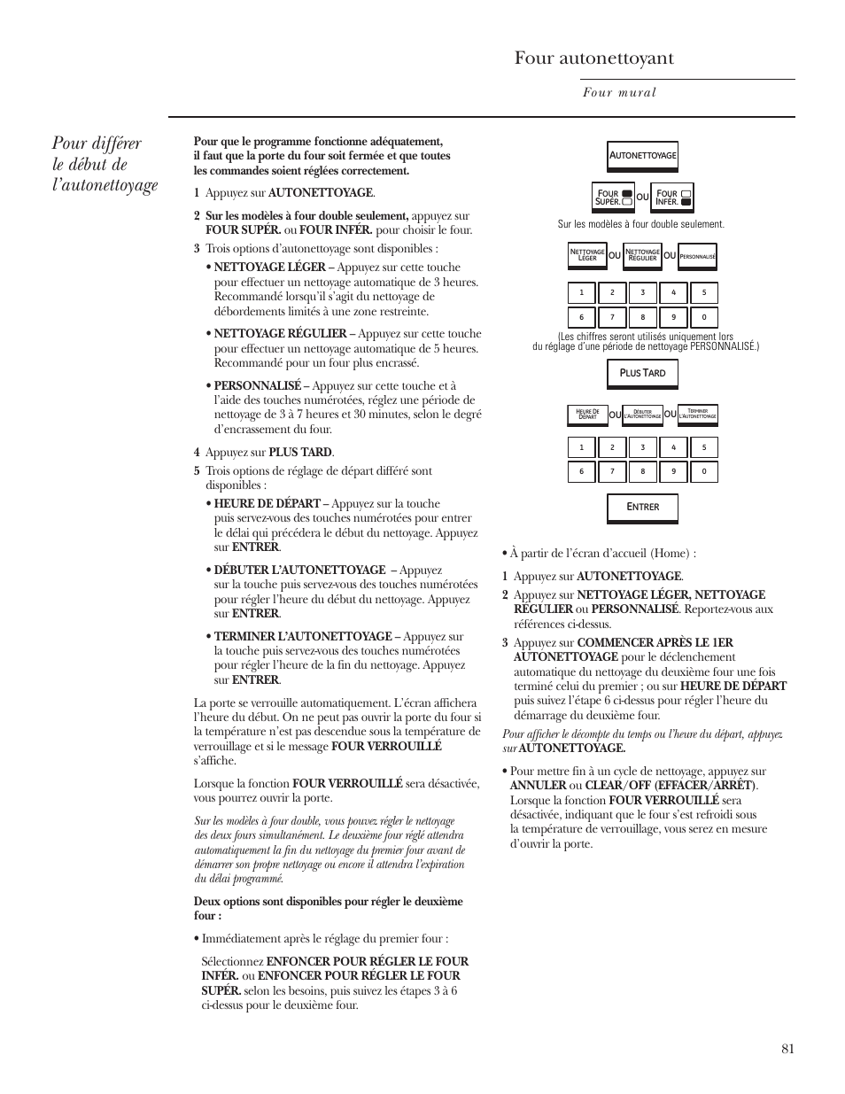 Four mural | GE ZET2R User Manual | Page 81 / 156