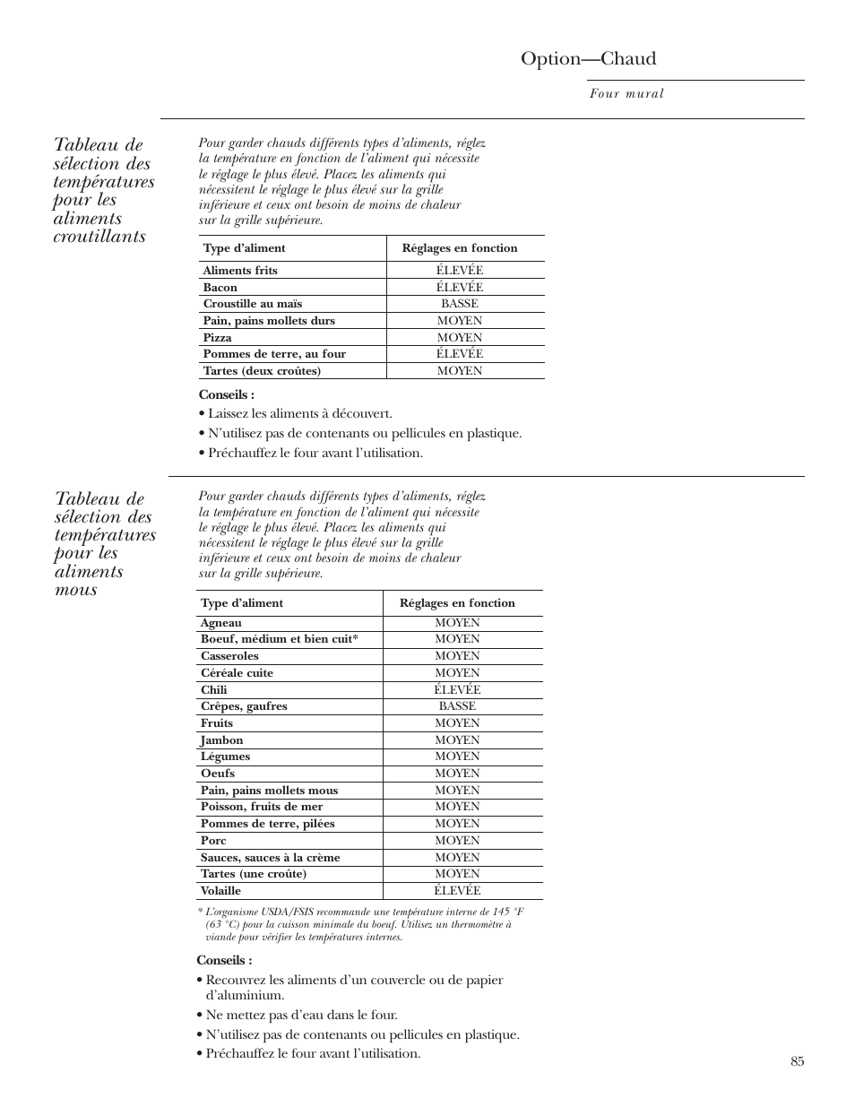 Option—chaud | GE ZET2R User Manual | Page 85 / 156