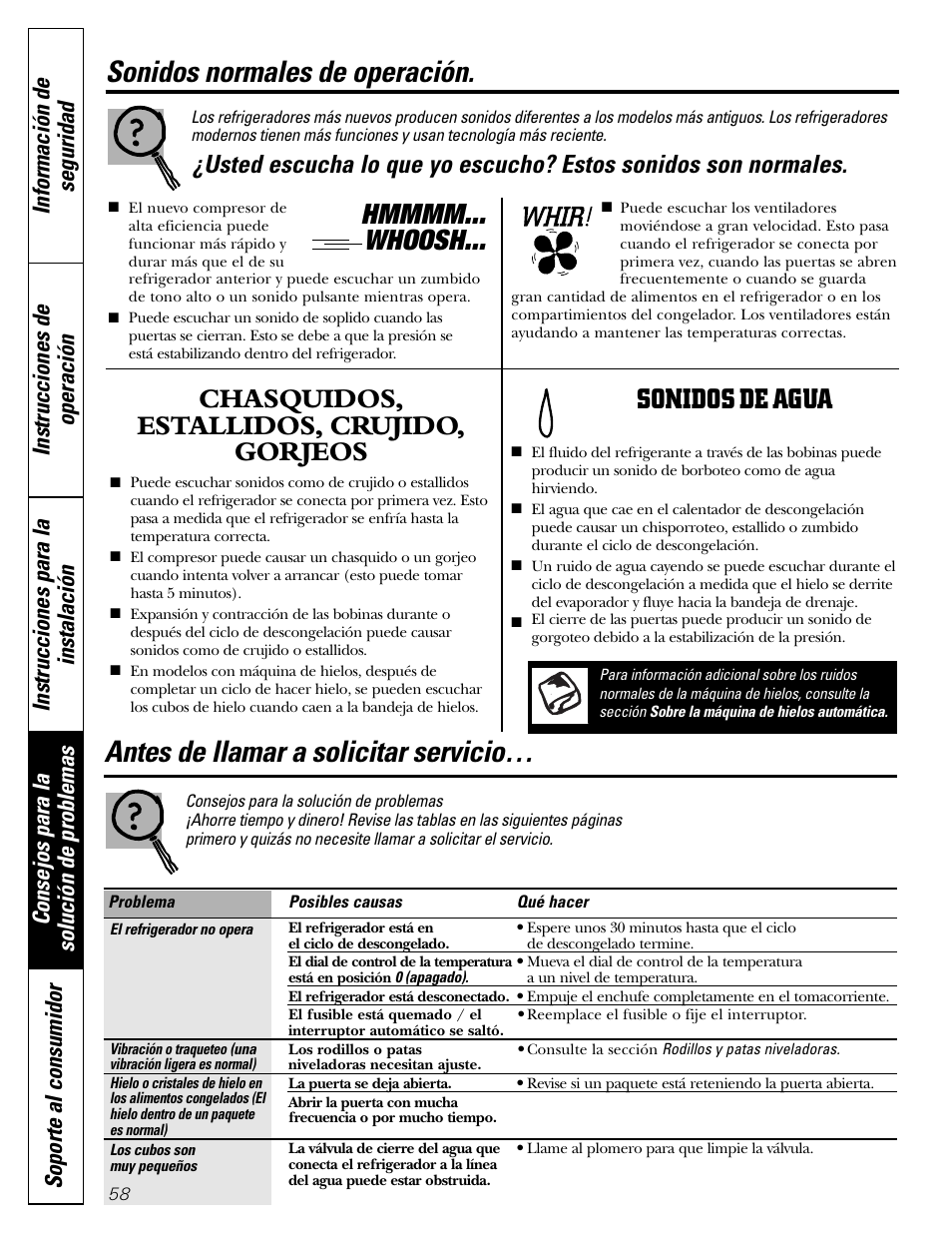 Antes de solicitarun servicio, Sonidos normalesde operación, Sonidos normales de operación | Antes de llamar a solicitar servicio, Chasquidos, estallidos, crujido, gorjeos, Sonidos de agua | GE 197D5226P005 User Manual | Page 58 / 64