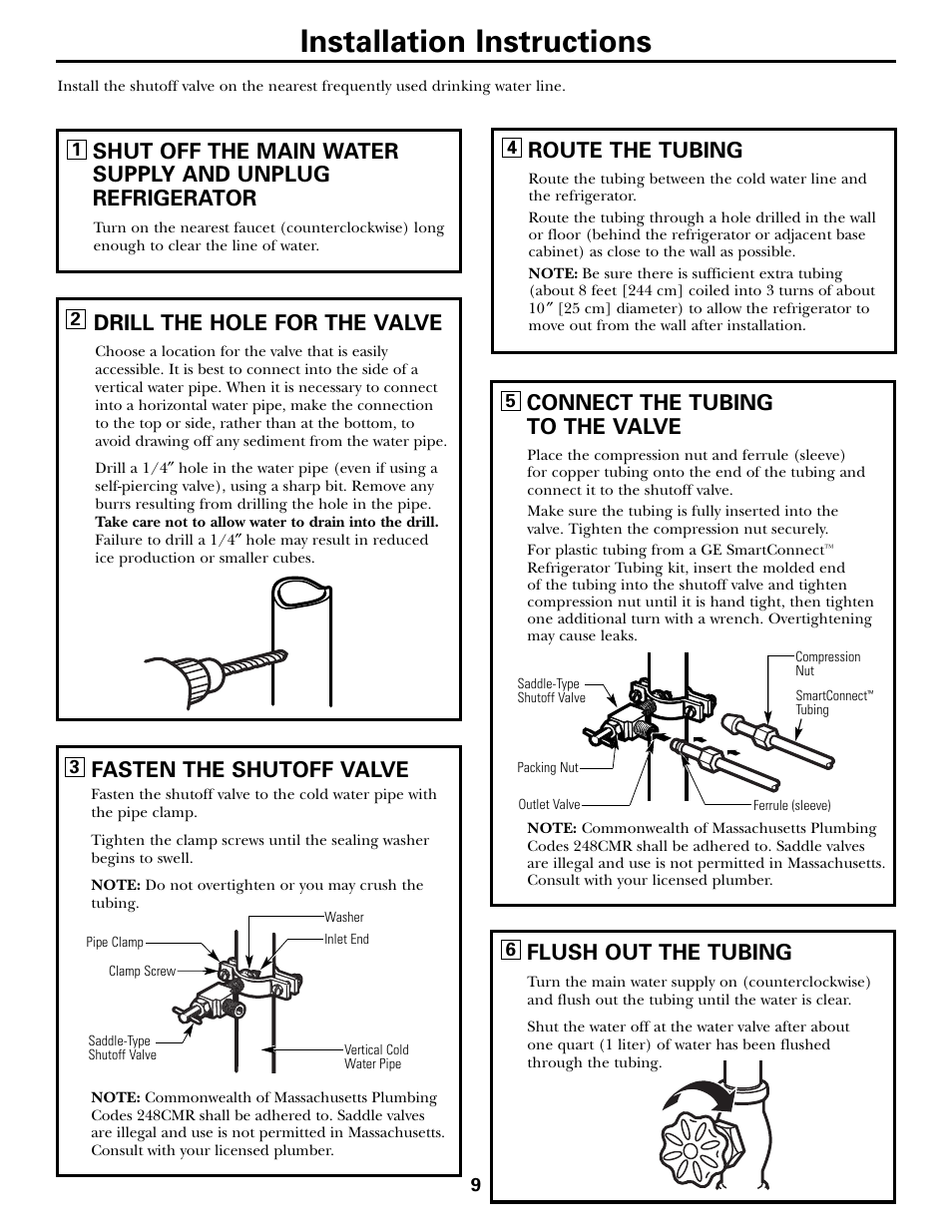 Installation instructions, Drill the hole for the valve, Fasten the shutoff valve | Flush out the tubing, Connect the tubing to the valve, Route the tubing | GE 197D5226P005 User Manual | Page 9 / 64