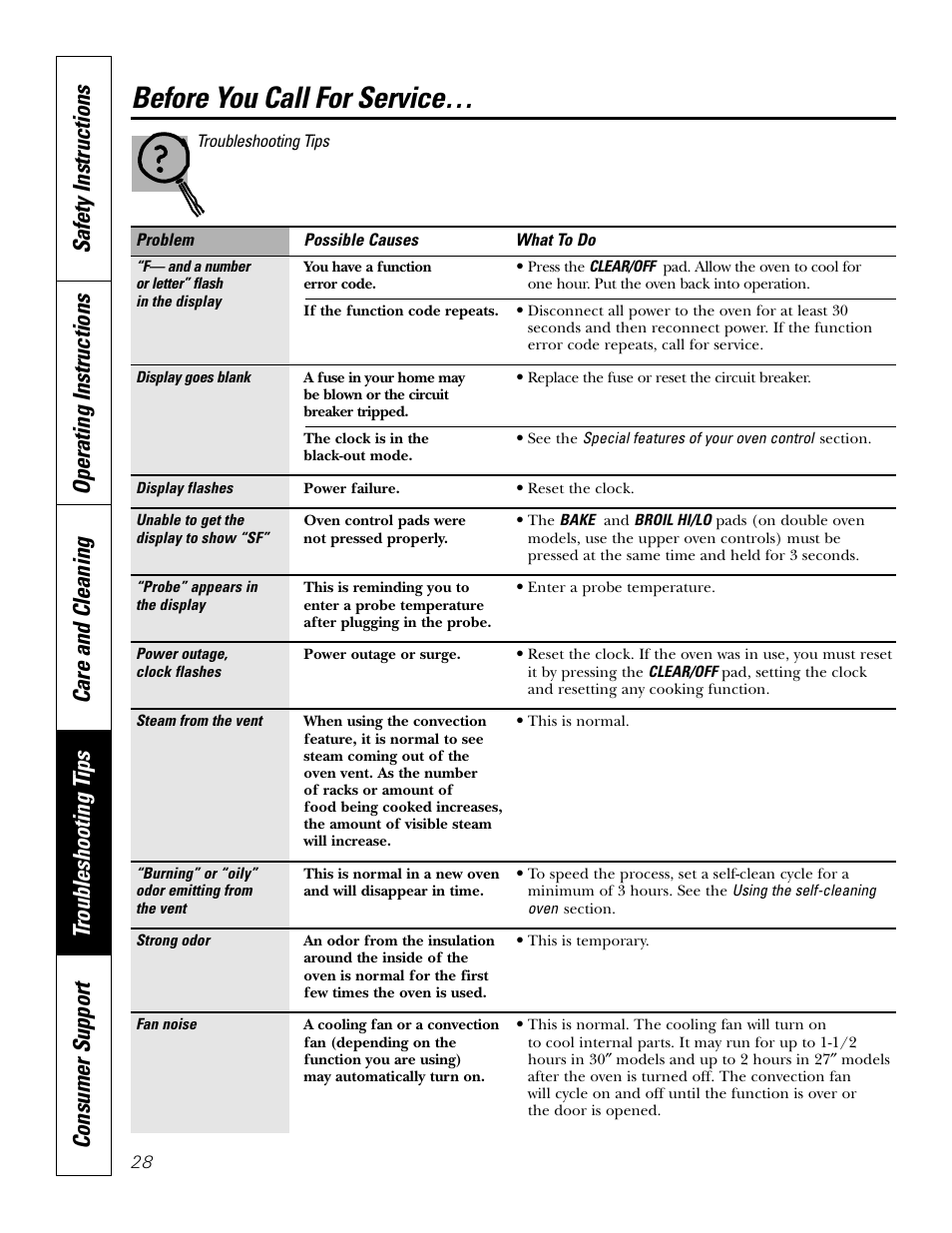 Before you call for service | GE JK91527 User Manual | Page 28 / 32