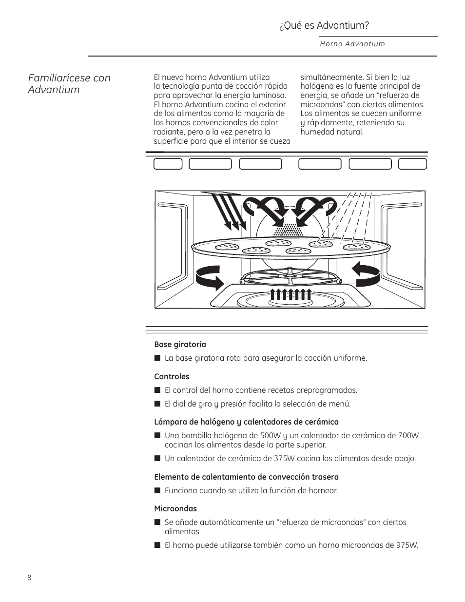 Qué es advantium, Familiarícese con advantium | GE Profile Advantium PSB1000 User Manual | Page 44 / 72