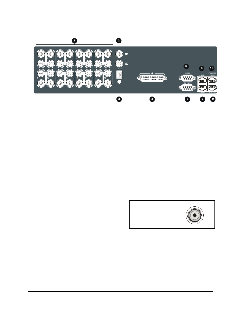 7 the back panel, Camera inputs, Cable is connected to the 2 | GE Digital Video Multiplexer Recorder User Manual | Page 10 / 75
