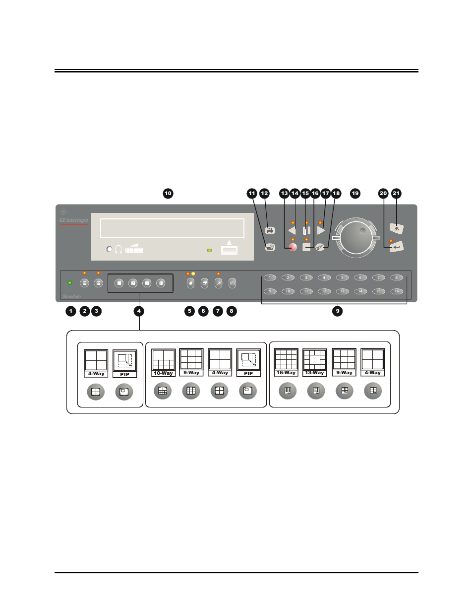 Storesafe basic operations, 1 principal operating modes, 2 the front panel | Channel 10-channel 4-channel | GE Digital Video Multiplexer Recorder User Manual | Page 15 / 75