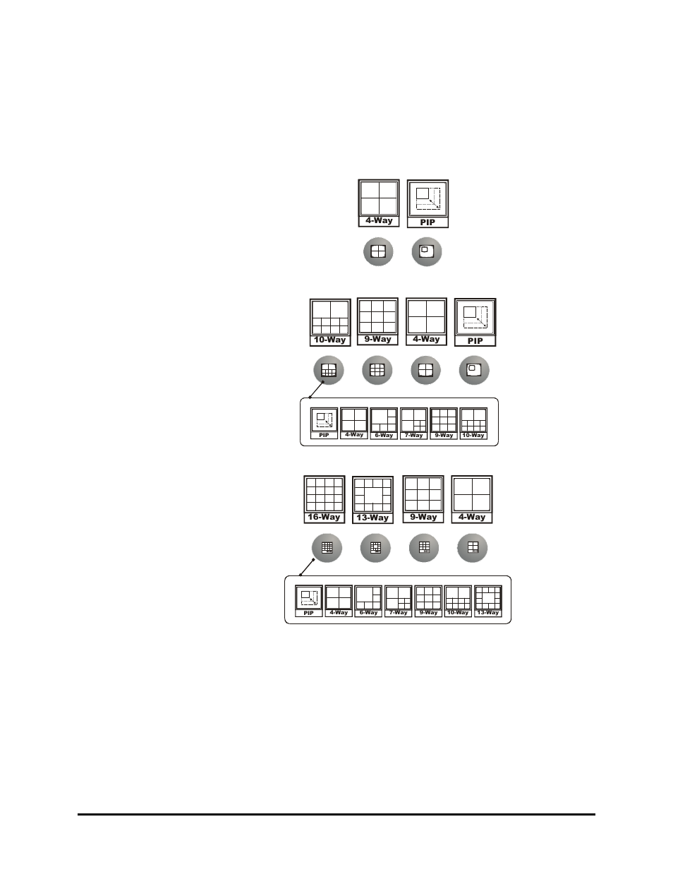 Channel 10-channel 4-channel, 6 display options, Available multiscreen displays | GE Digital Video Multiplexer Recorder User Manual | Page 21 / 75