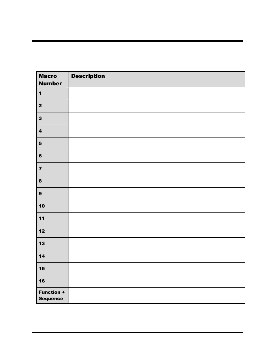 Macro tables, 1 macro functions table | GE Digital Video Multiplexer Recorder User Manual | Page 71 / 75