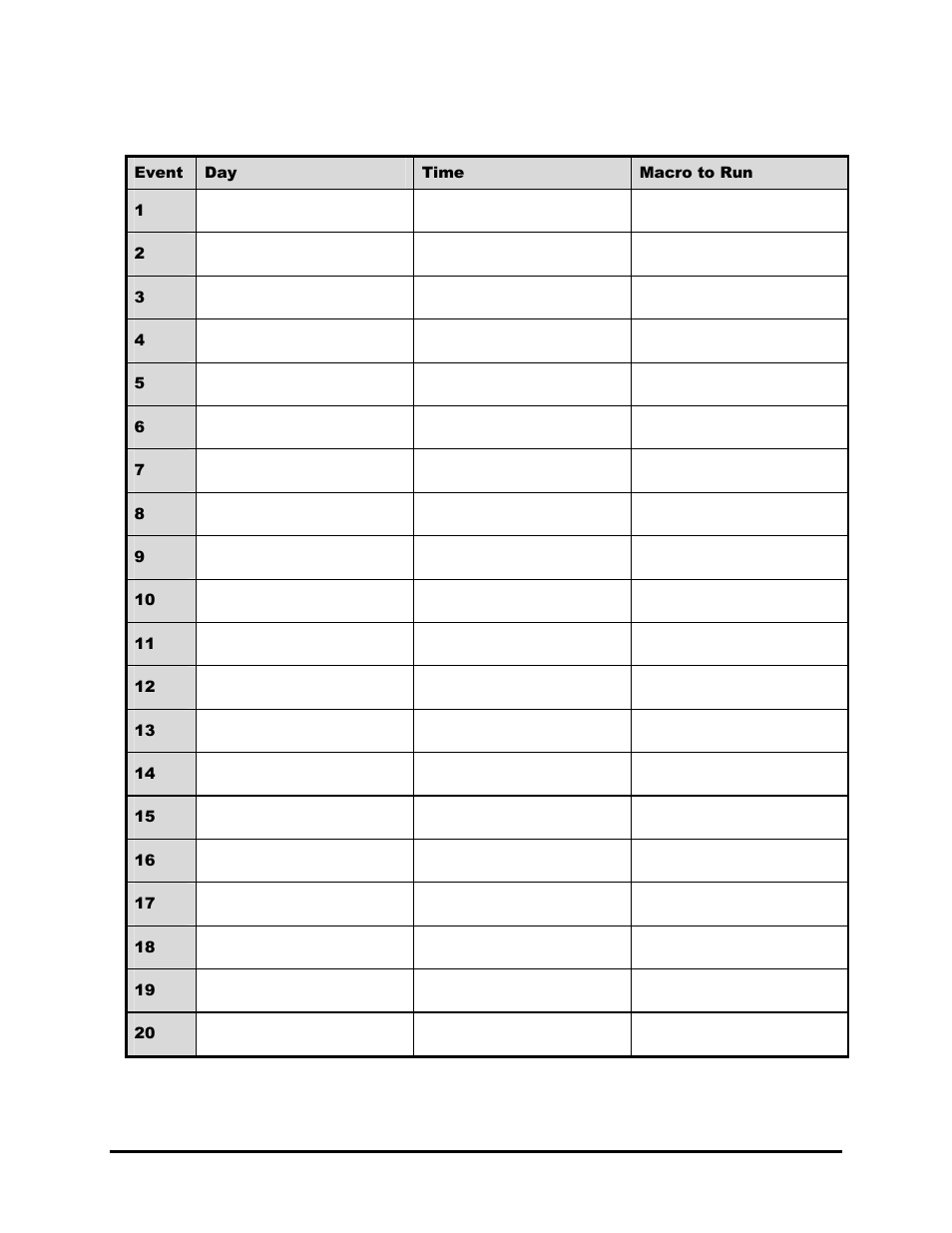 2 scheduled macro table | GE Digital Video Multiplexer Recorder User Manual | Page 72 / 75