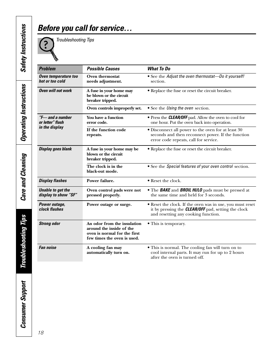 Before you call for service | GE JKS1027 User Manual | Page 18 / 44