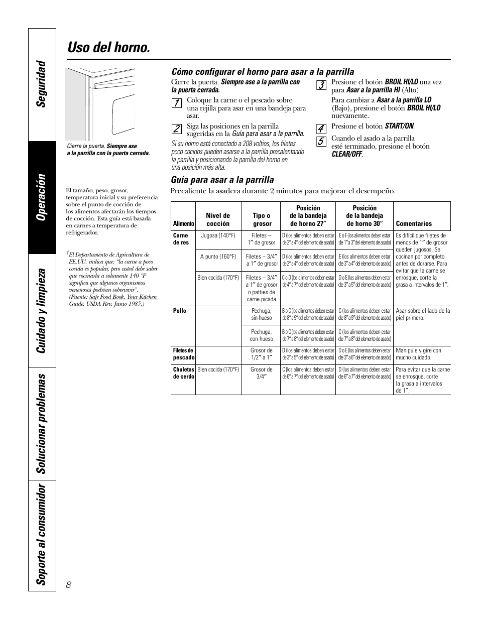 Uso del horno | GE JKS1027 User Manual | Page 30 / 44