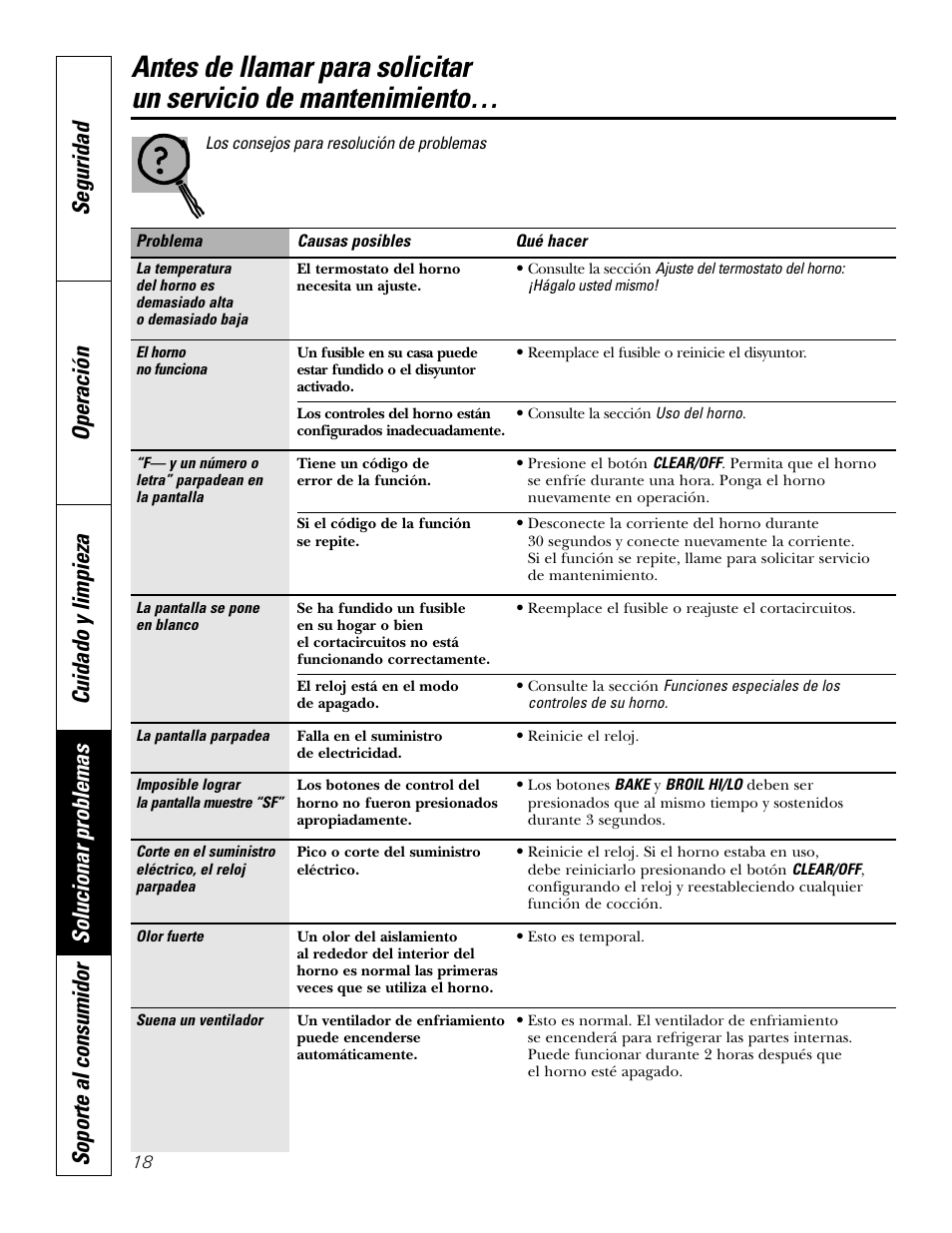 GE JKS1027 User Manual | Page 40 / 44