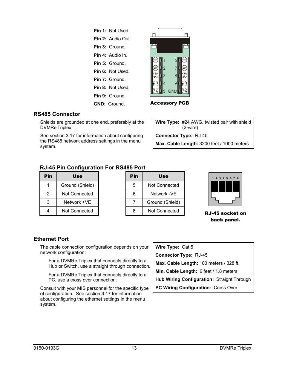 Rs485 connector, Ethernet port | GE Security DVMRe Triplex 0150-0193G User Manual | Page 13 / 94