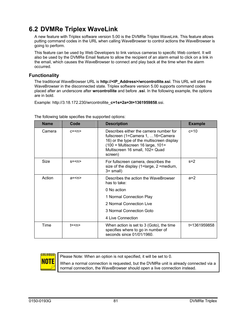 2 dvmre triplex wavelink | GE Security DVMRe Triplex 0150-0193G User Manual | Page 81 / 94