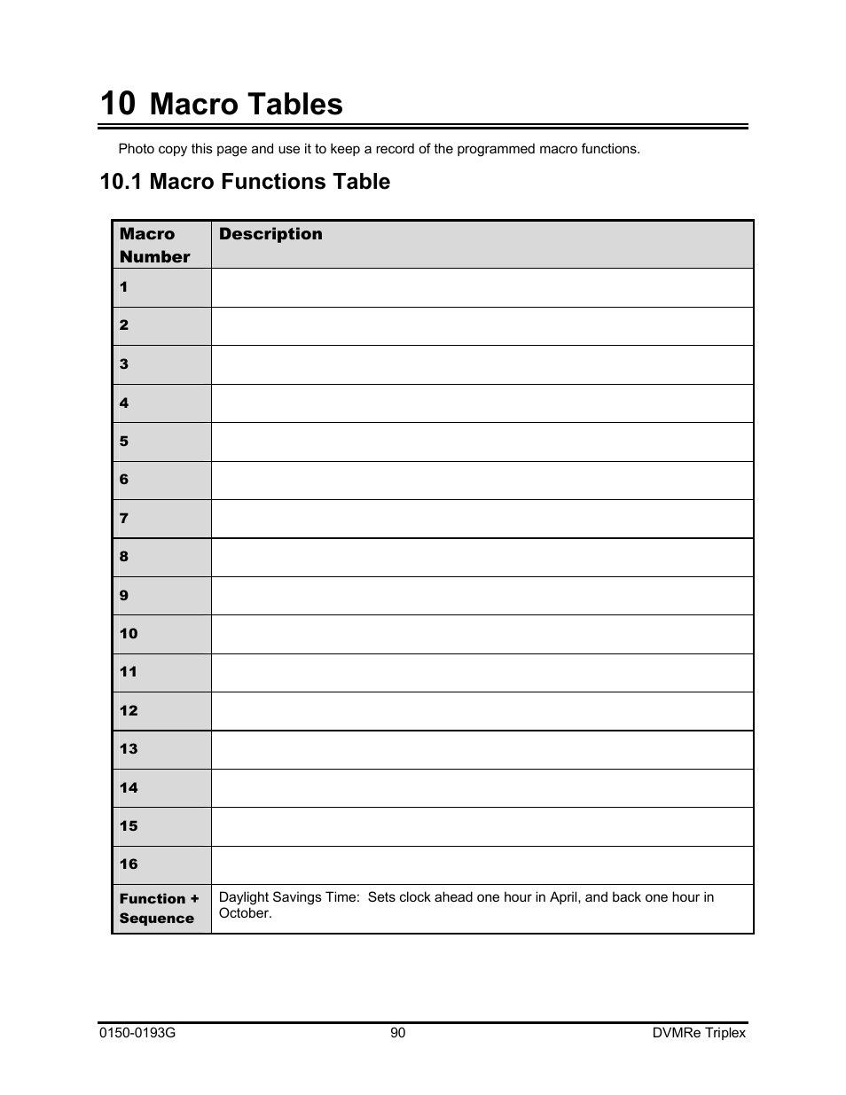 Macro tables, 1 macro functions table | GE Security DVMRe Triplex 0150-0193G User Manual | Page 90 / 94