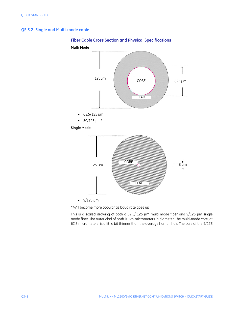 Qs.3.2 single and multi-mode cable, Ingle, Ulti | Mode, Cable, Qs-8 | GE ML2400 User Manual | Page 12 / 62