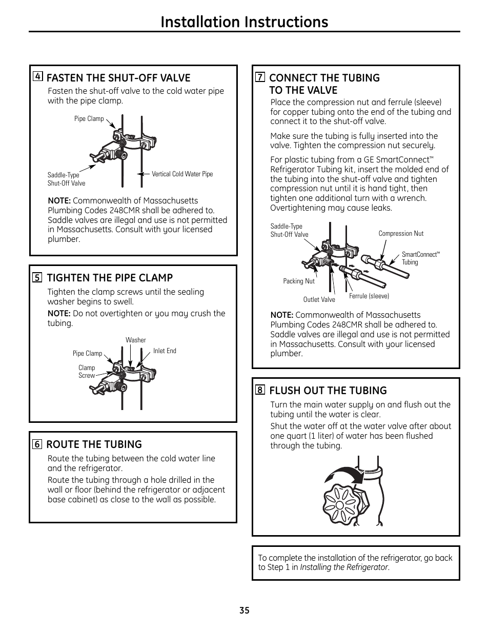 Installation instructions, Connect the tubing to the valve, Flush out the tubing | Fasten the shut-off valve, Tighten the pipe clamp, Route the tubing | GE 200D9366P019 User Manual | Page 35 / 136