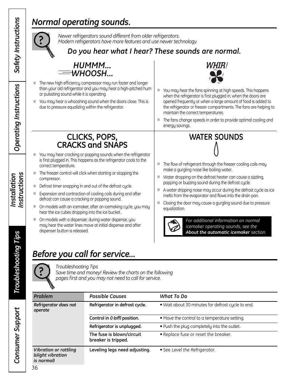 Troubleshooting tips, Normal operating sounds, Hummm... whoosh | Clicks, pops, cracks and snaps, Water sounds, Do you hear what i hear? these sounds are normal | GE 200D9366P019 User Manual | Page 36 / 136