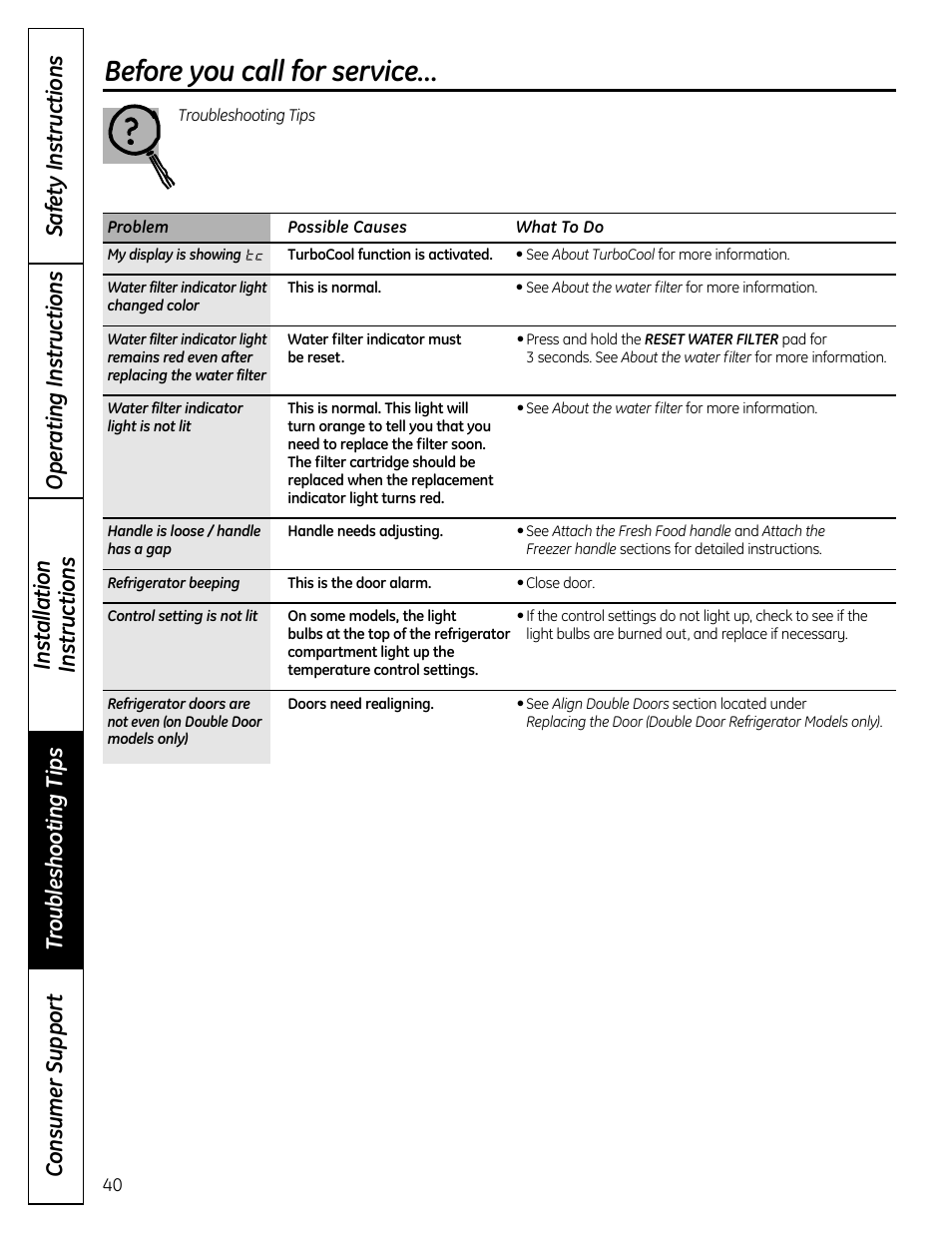 Before you call for service | GE 200D9366P019 User Manual | Page 40 / 136