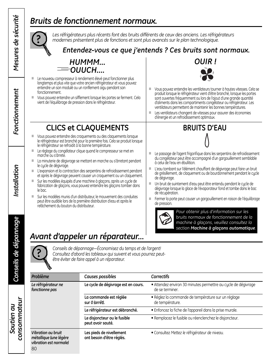 Conseils de dépannage, Bruits normaux de fonctionnement, Hummm... ouuch | Clics et claquements, Bruits d’eau, Ouir | GE 200D9366P019 User Manual | Page 80 / 136