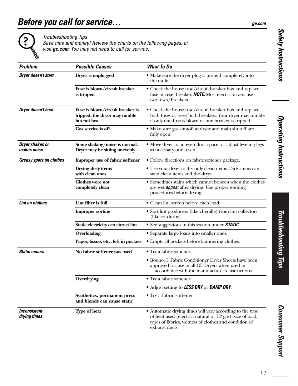 Troubleshooting tips, Before you call for service | GE DBB5000 User Manual | Page 11 / 16