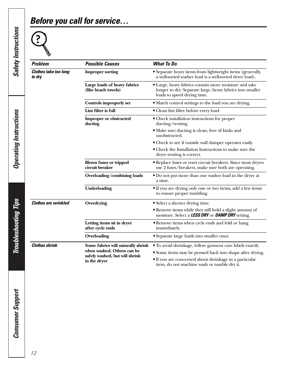 Before you call for service | GE DBB5000 User Manual | Page 12 / 16