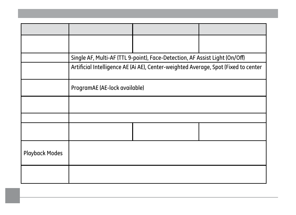 GE E1035 User Manual | Page 100 / 106