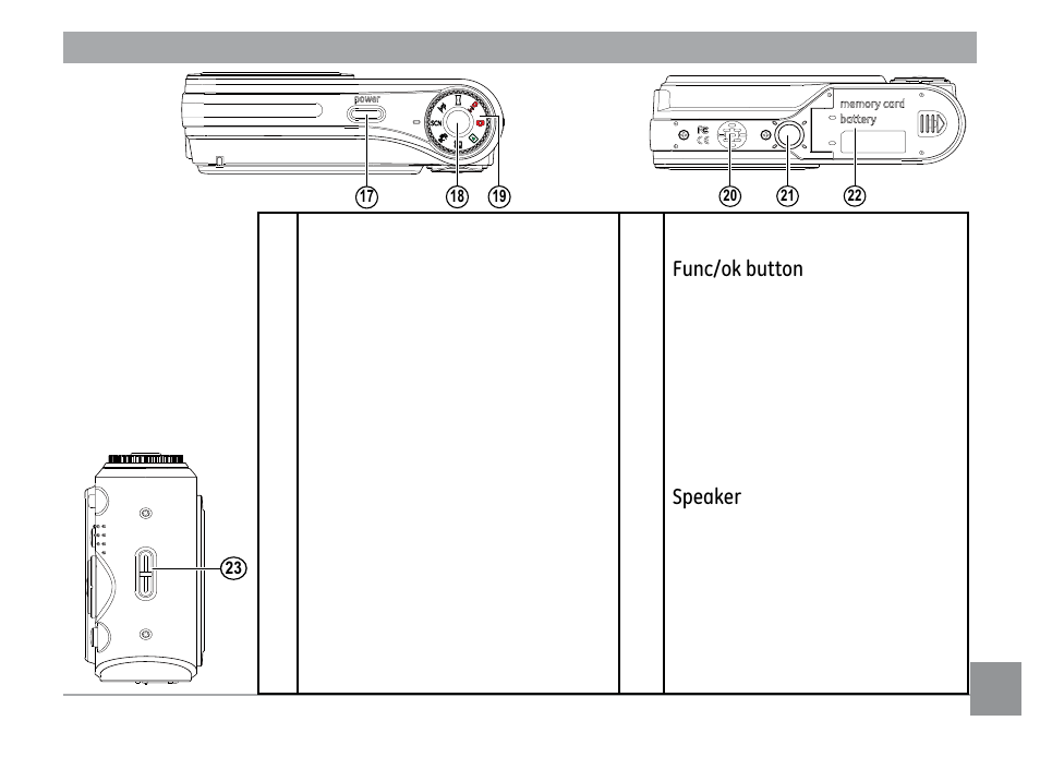 GE E1035 User Manual | Page 15 / 106