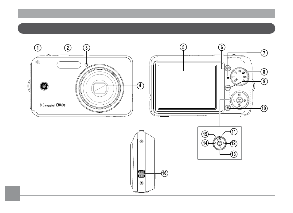 Camera views : e840s | GE E1035 User Manual | Page 16 / 106