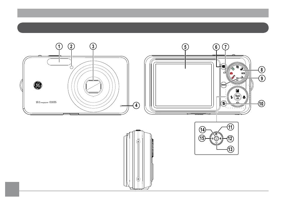 GE E1035 User Manual | Page 18 / 106