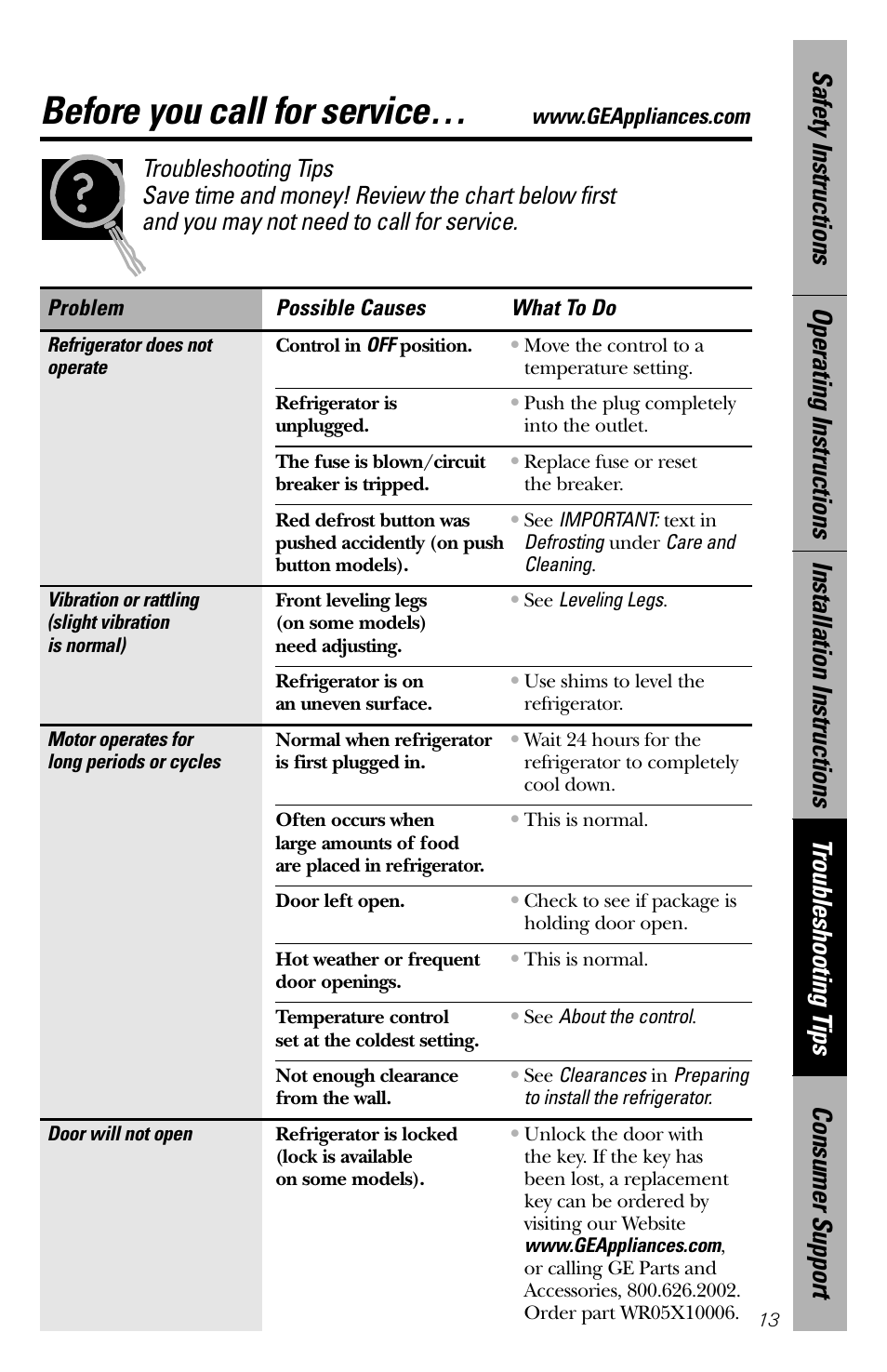 Troubleshooting tips, Before you call for service | GE Cubic Foot User Manual | Page 13 / 16