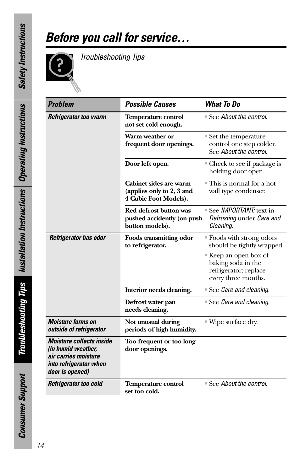 Before you call for service, Troubleshooting tips | GE Cubic Foot User Manual | Page 14 / 16