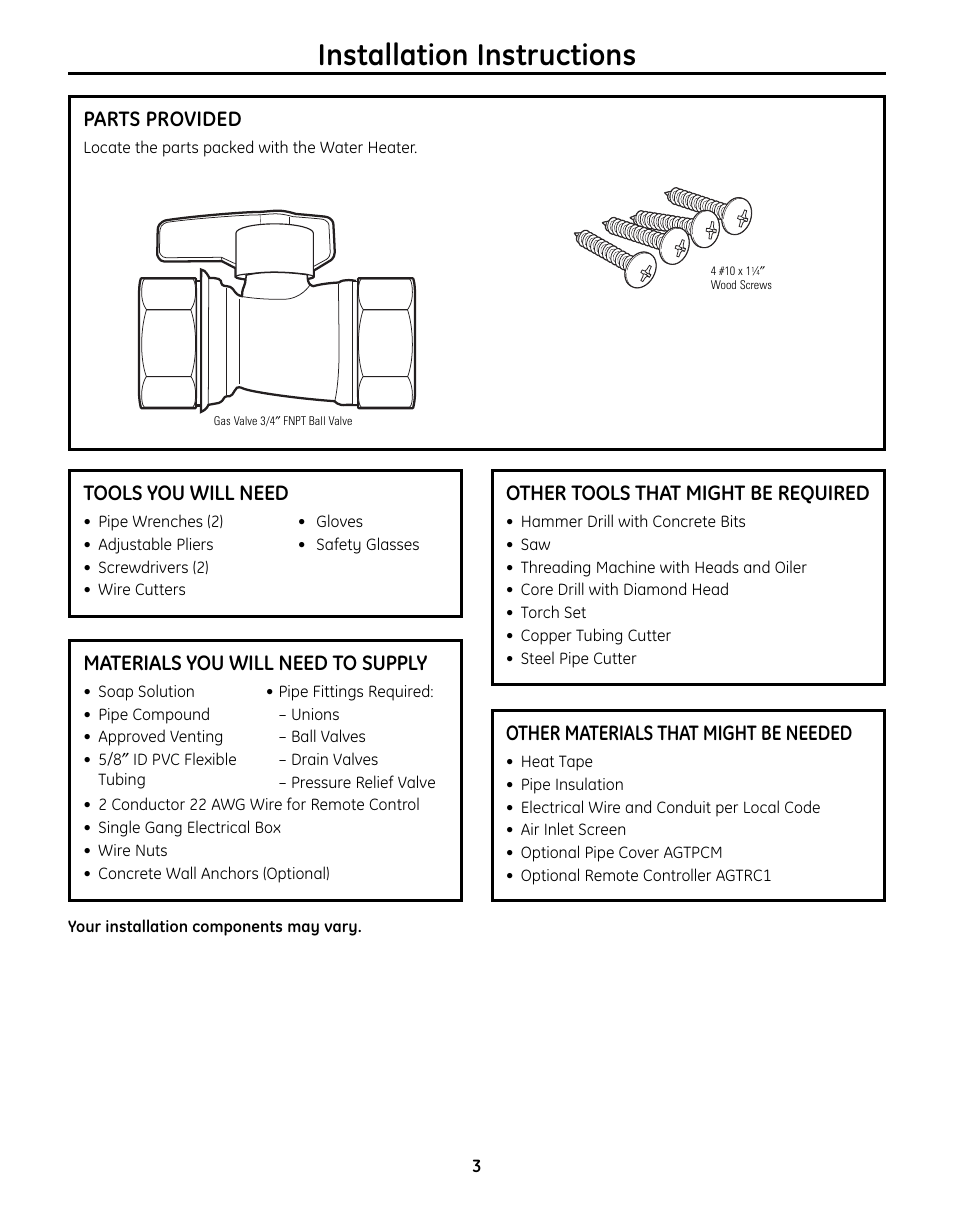 Parts provided, Tools youwill need, Materials youwill need to supply | Other tools that might be required, Other materials that might be needed, Installation instructions, Tools you will need, Materials you will need to supply | GE GN75DNSRSA User Manual | Page 3 / 28
