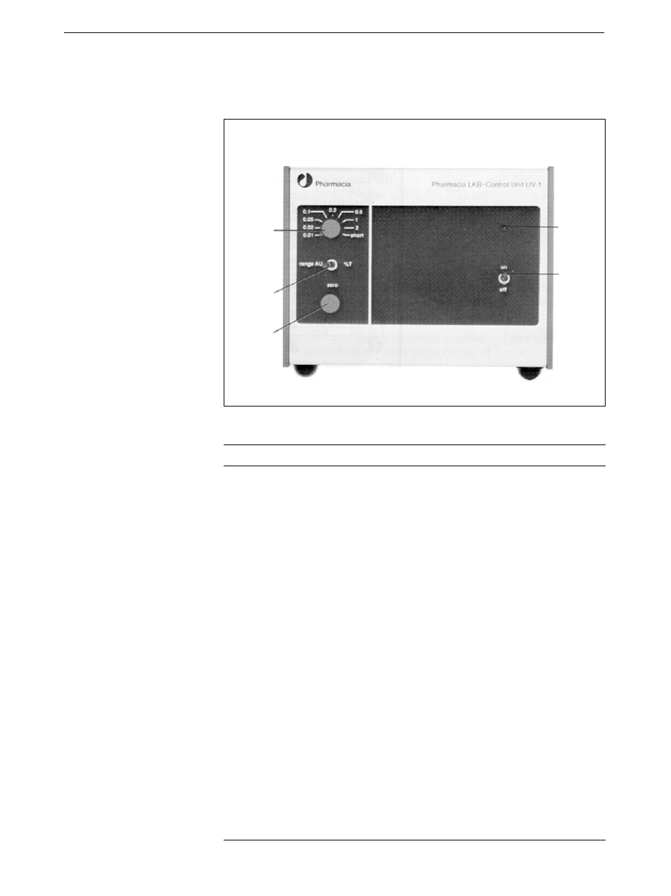 3 control unit, Front panel controls | GE UV-1 User Manual | Page 9 / 26