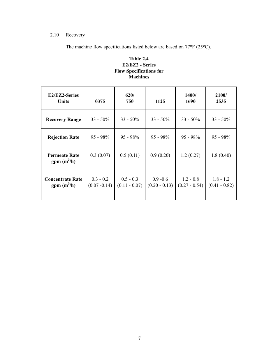 GE EZ2 Series User Manual | Page 11 / 25