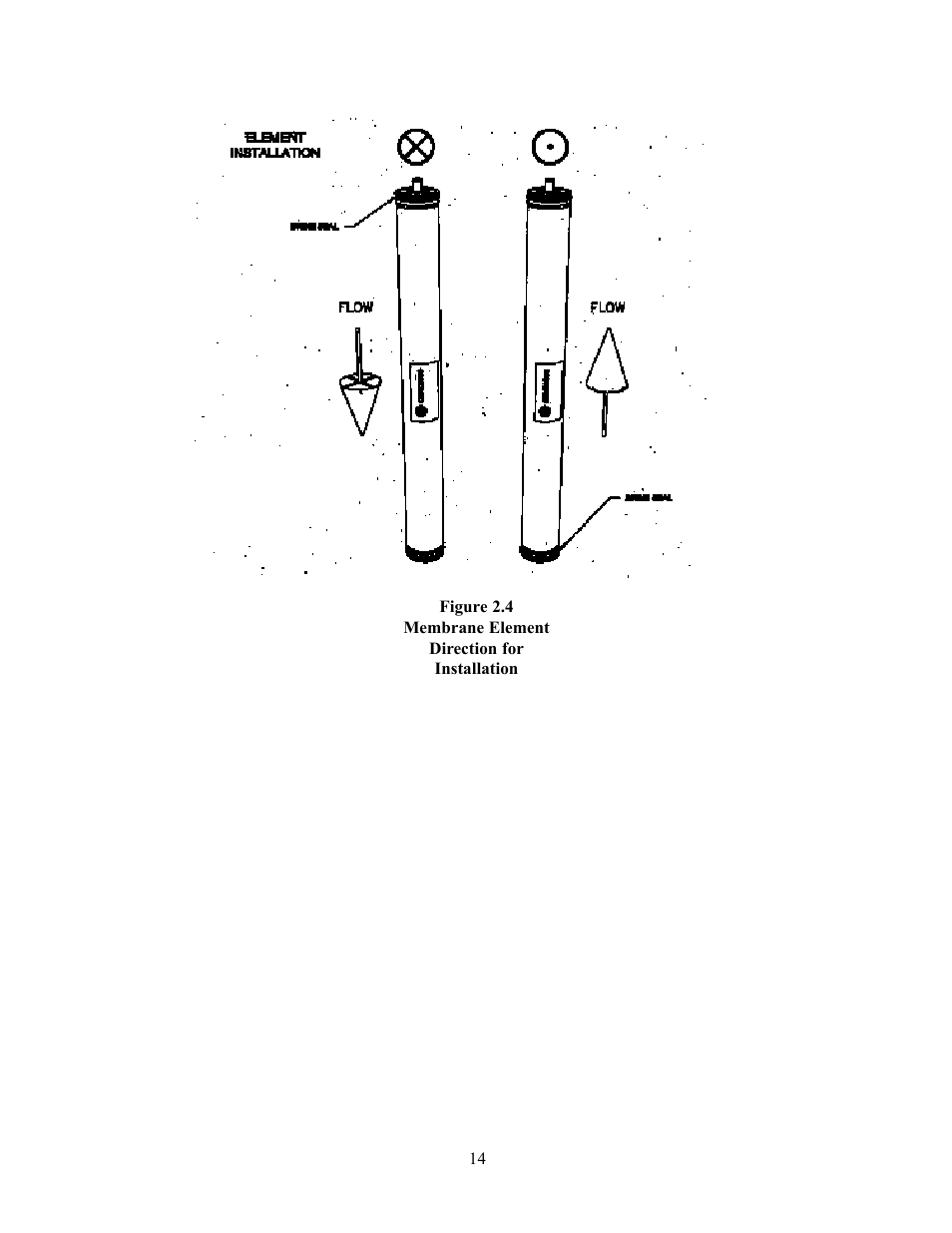 GE EZ2 Series User Manual | Page 18 / 25