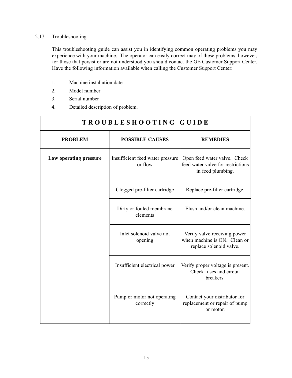 GE EZ2 Series User Manual | Page 19 / 25