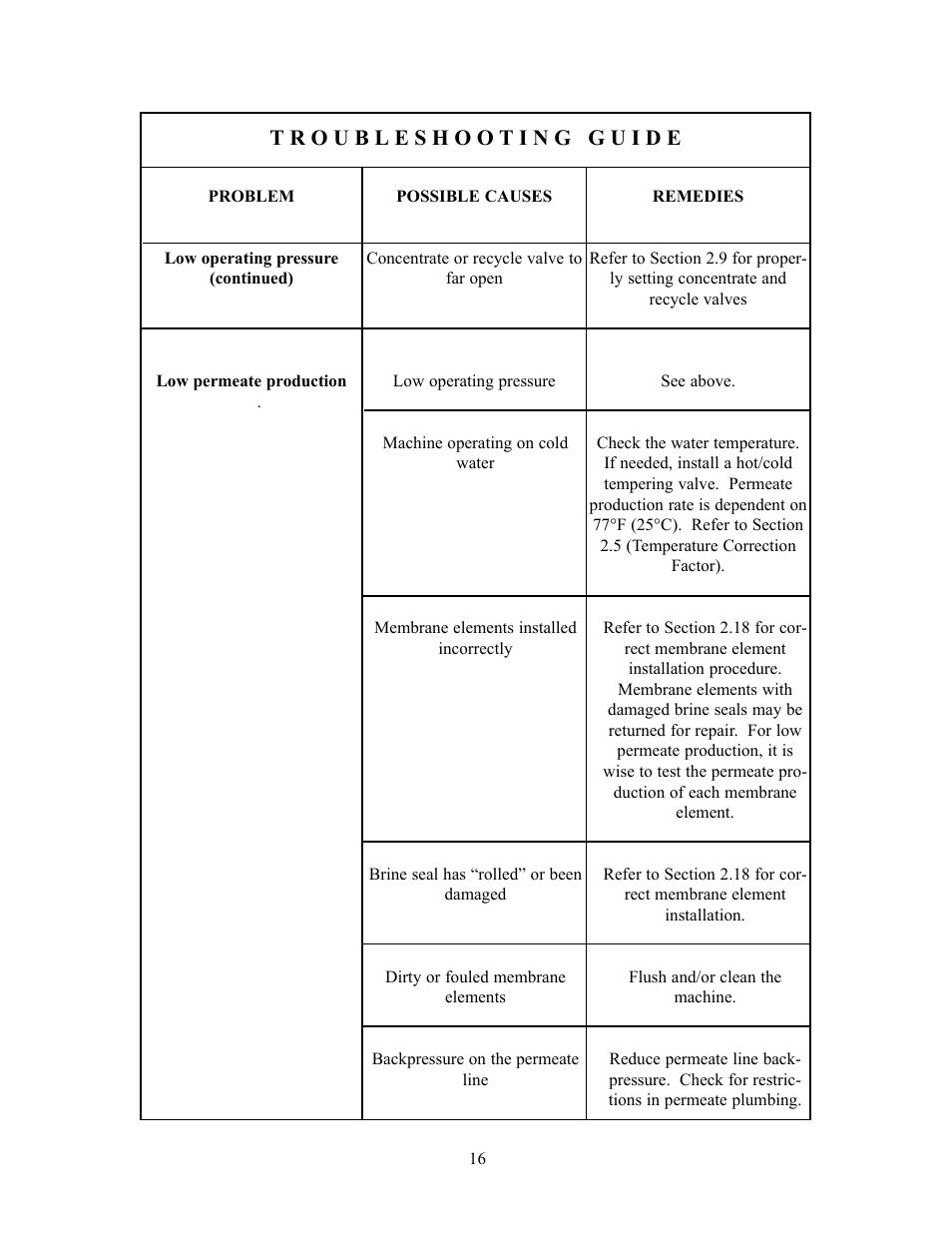 GE EZ2 Series User Manual | Page 20 / 25